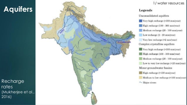 Climate Change and Water Resources in South Asia